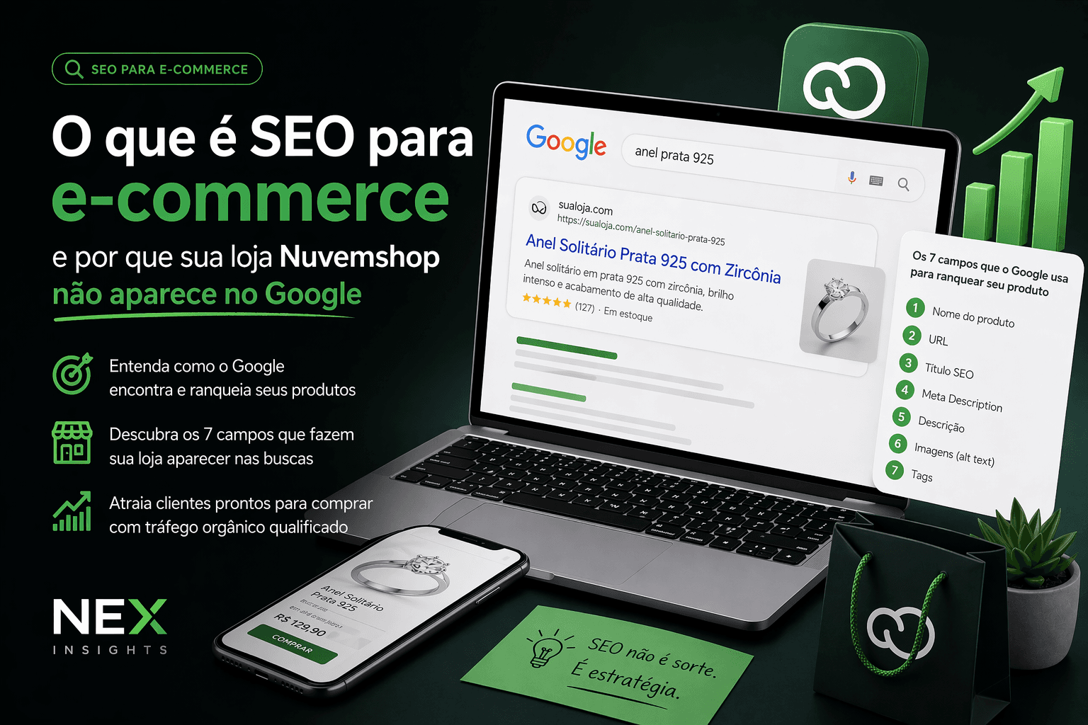 SEO para E-commerce: por que sua loja não aparece no Google